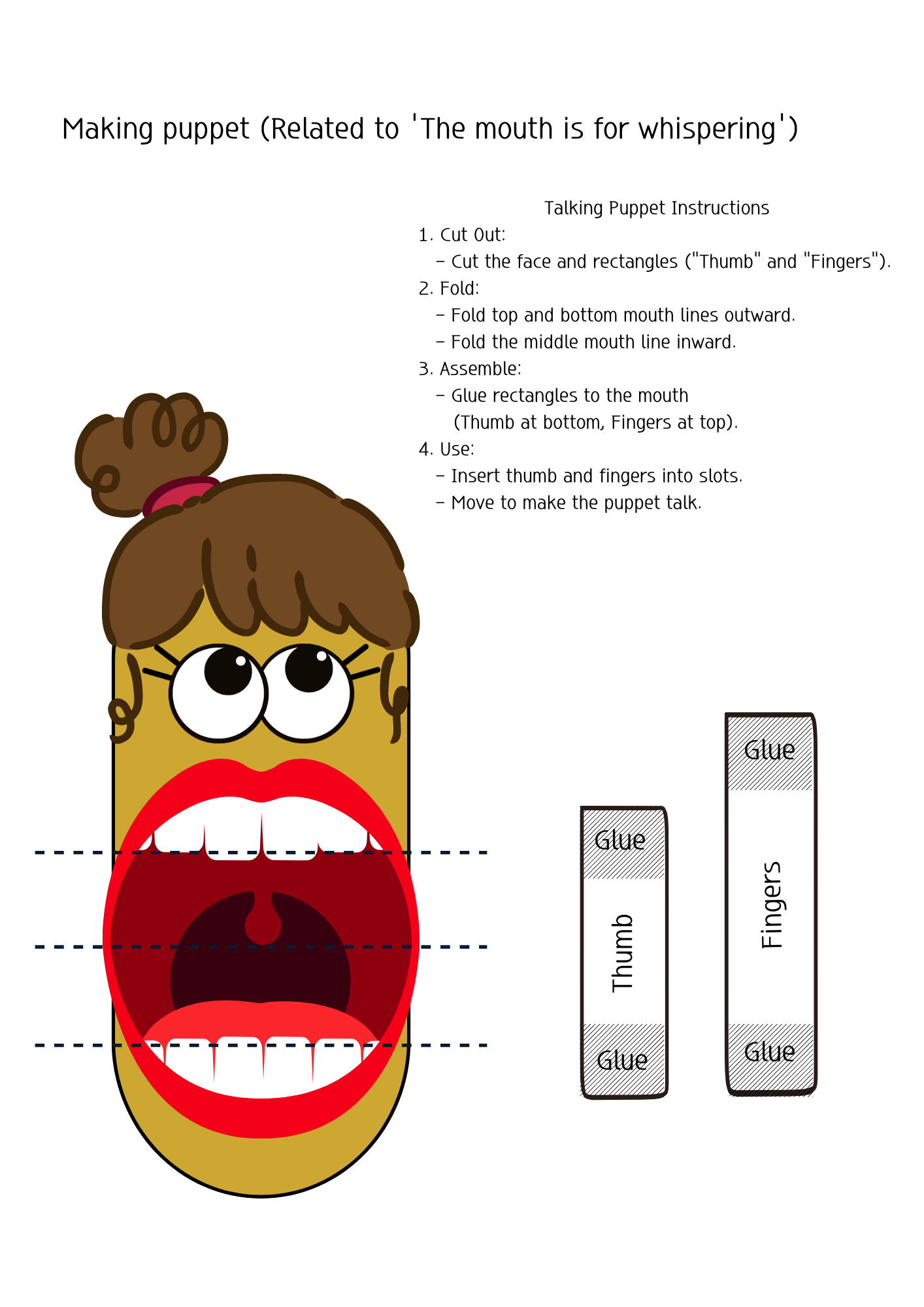 What Is Your Mouth For? - A Positive Guide to Safety for Children Ages 1-4